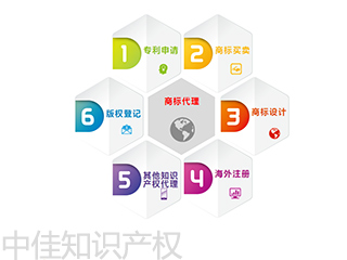 注册商标转让凭什么让人发家致富的？